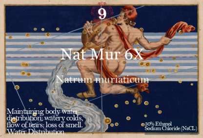 Nat Mur